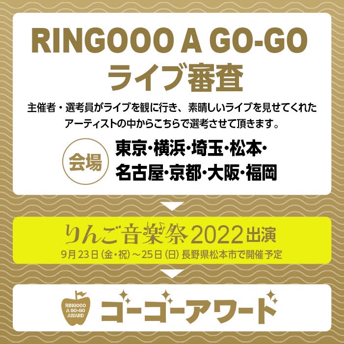 RINGOOO A GO-GO@埼玉 ヒソミネ