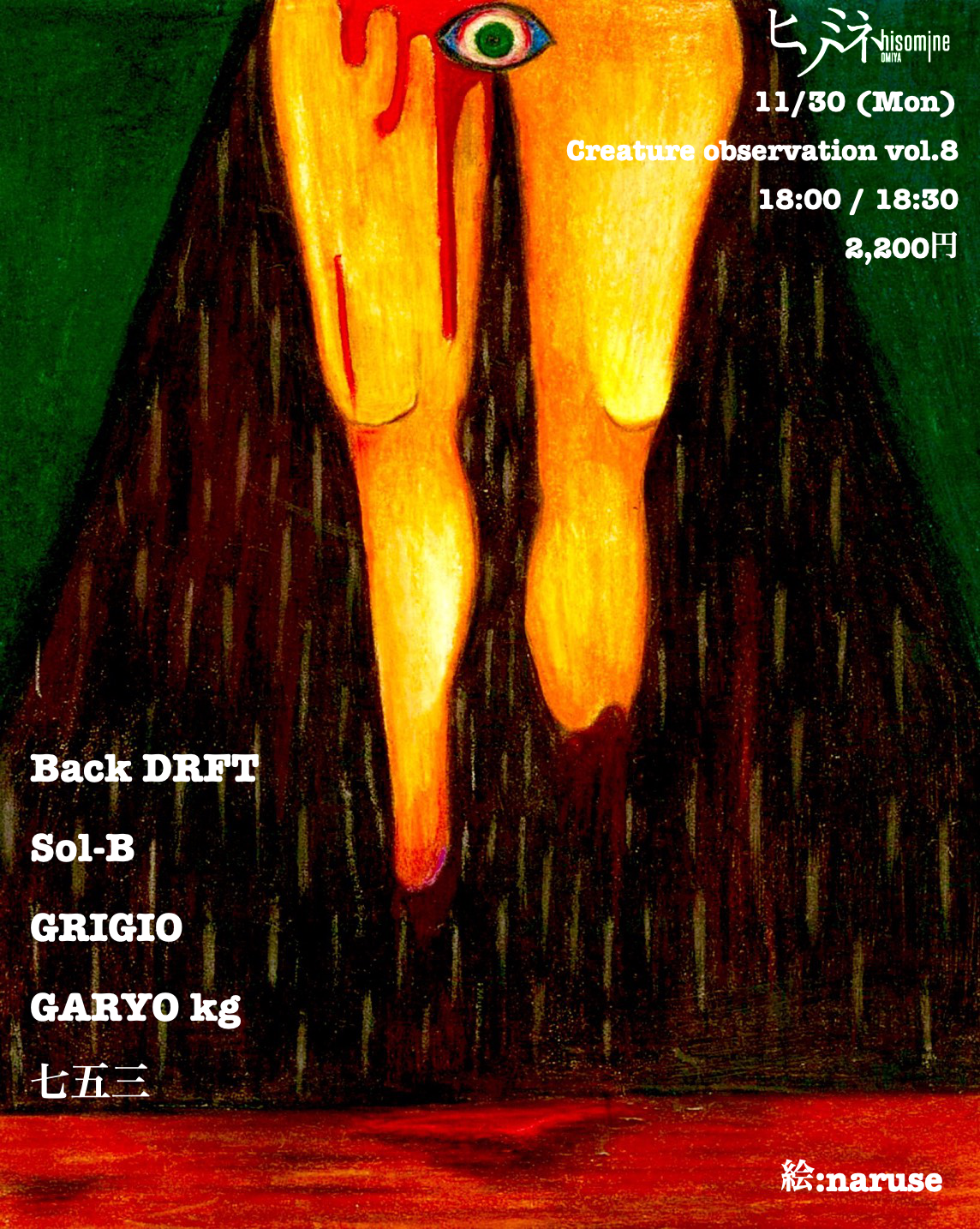 Creature observation vol.8
